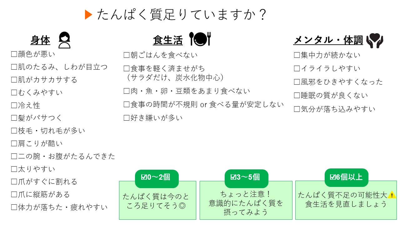 たんぱく質不足チェックリスト